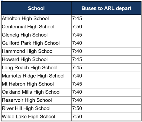 Bus departure times chart