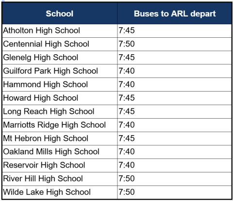 Displays bus schedule for buses to ARL